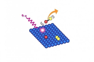 Cartoon of a material getting excited and ejecting a molecule