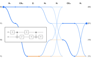 Path Visualization Diagram