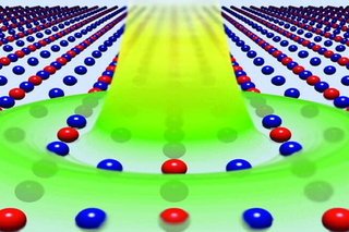 Cartoon view of a nonmonotonic material